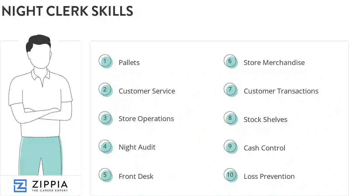 Night clerk skills