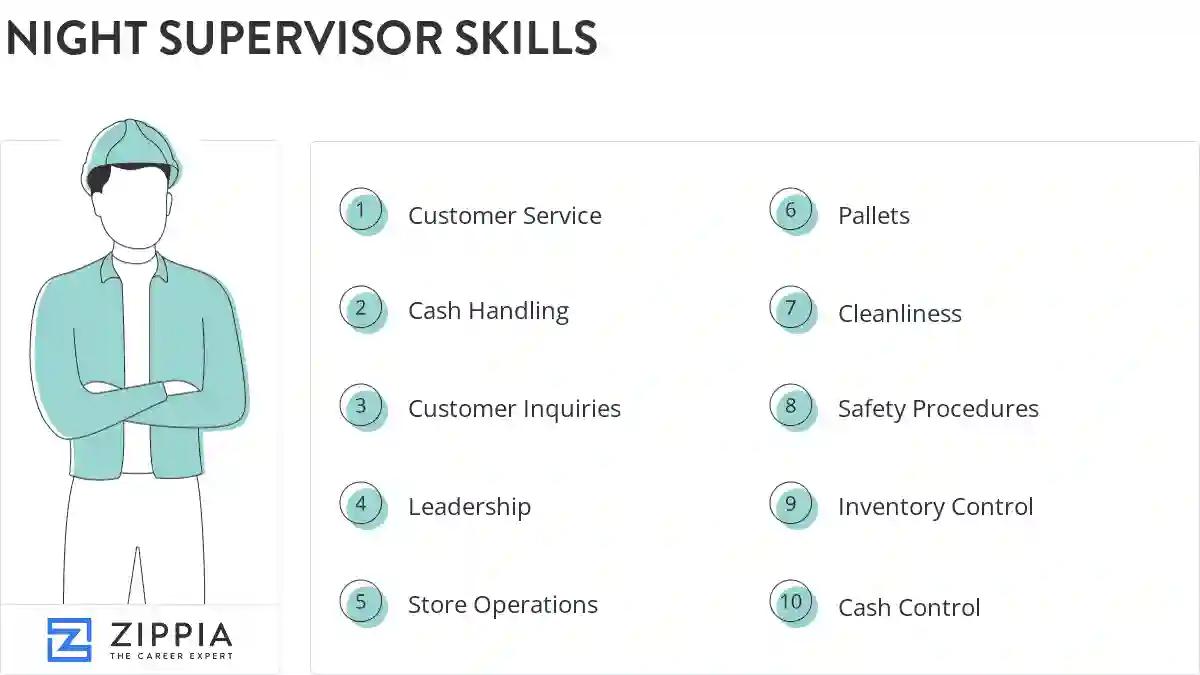 Night supervisor skills