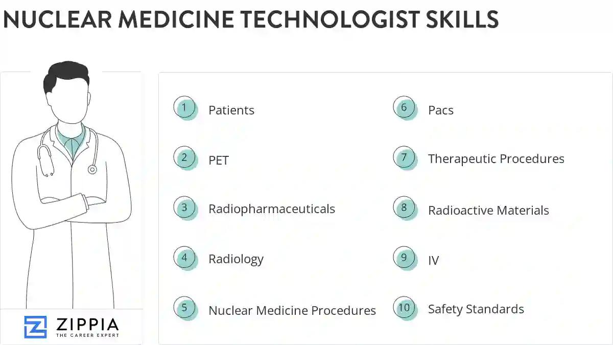 Nuclear medicine technologist skills