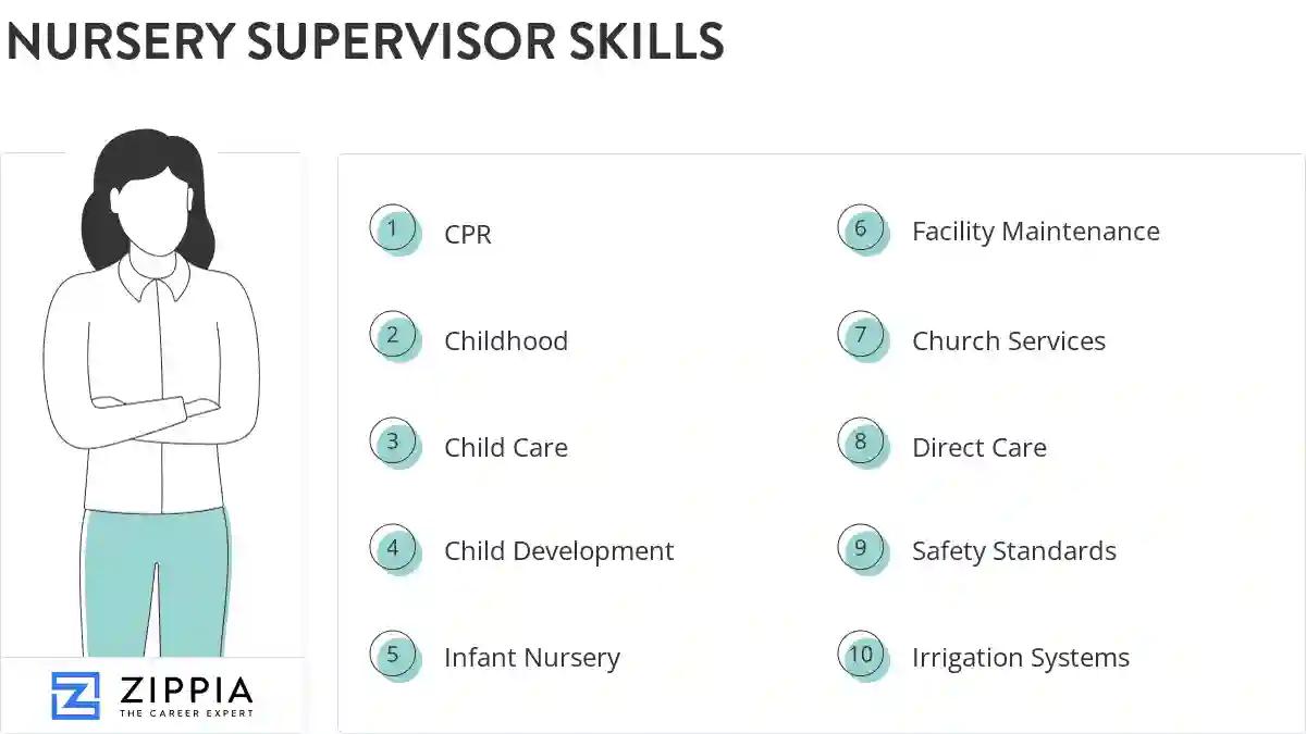 Nursery supervisor skills