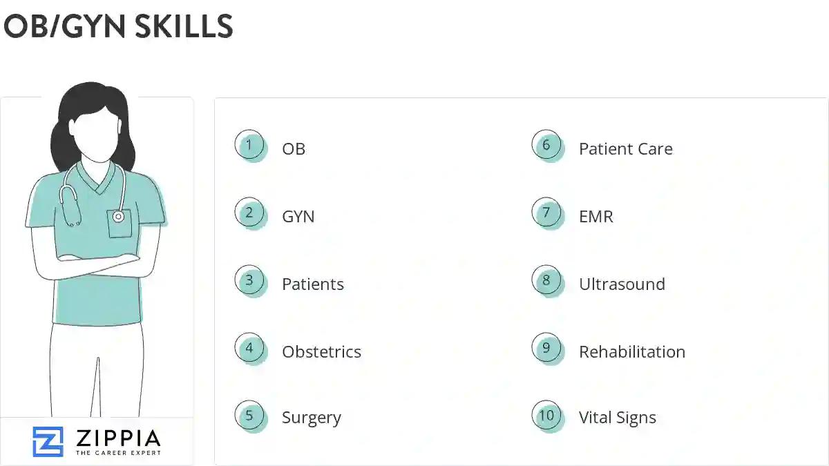 Ob/gyn skills