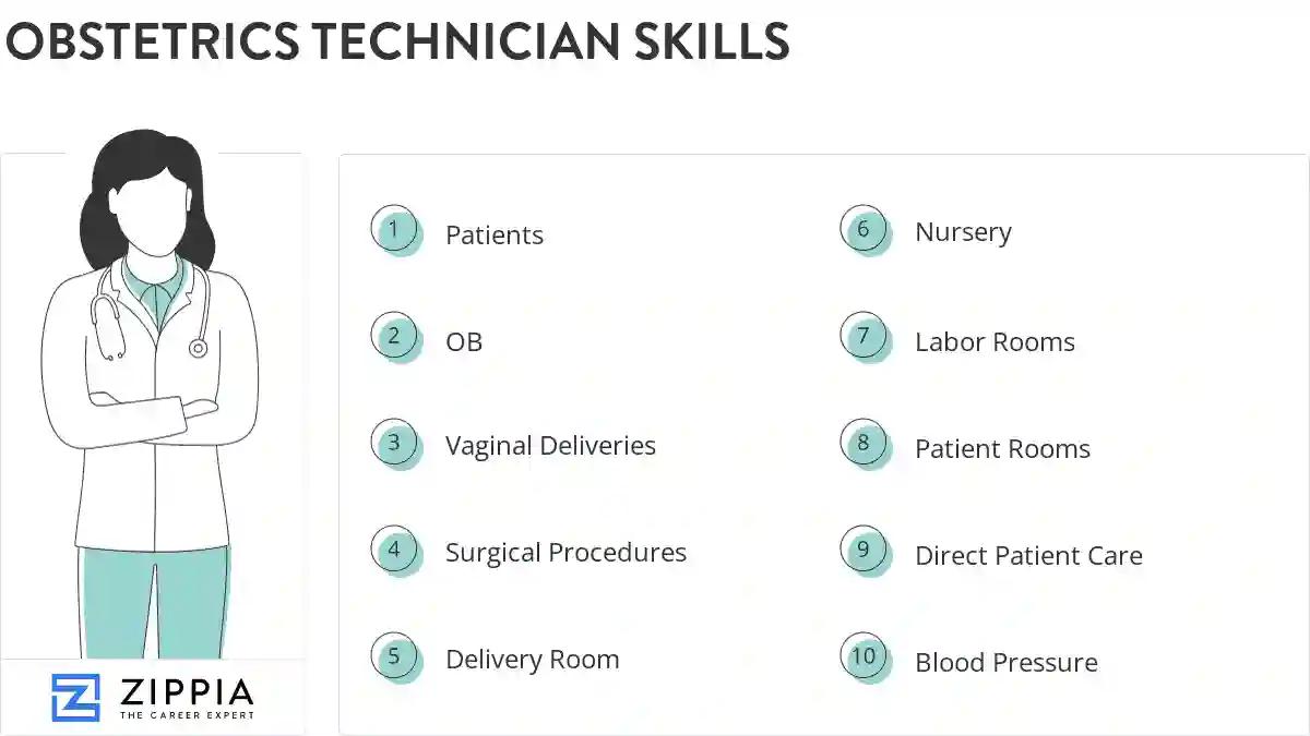 Obstetrics technician skills