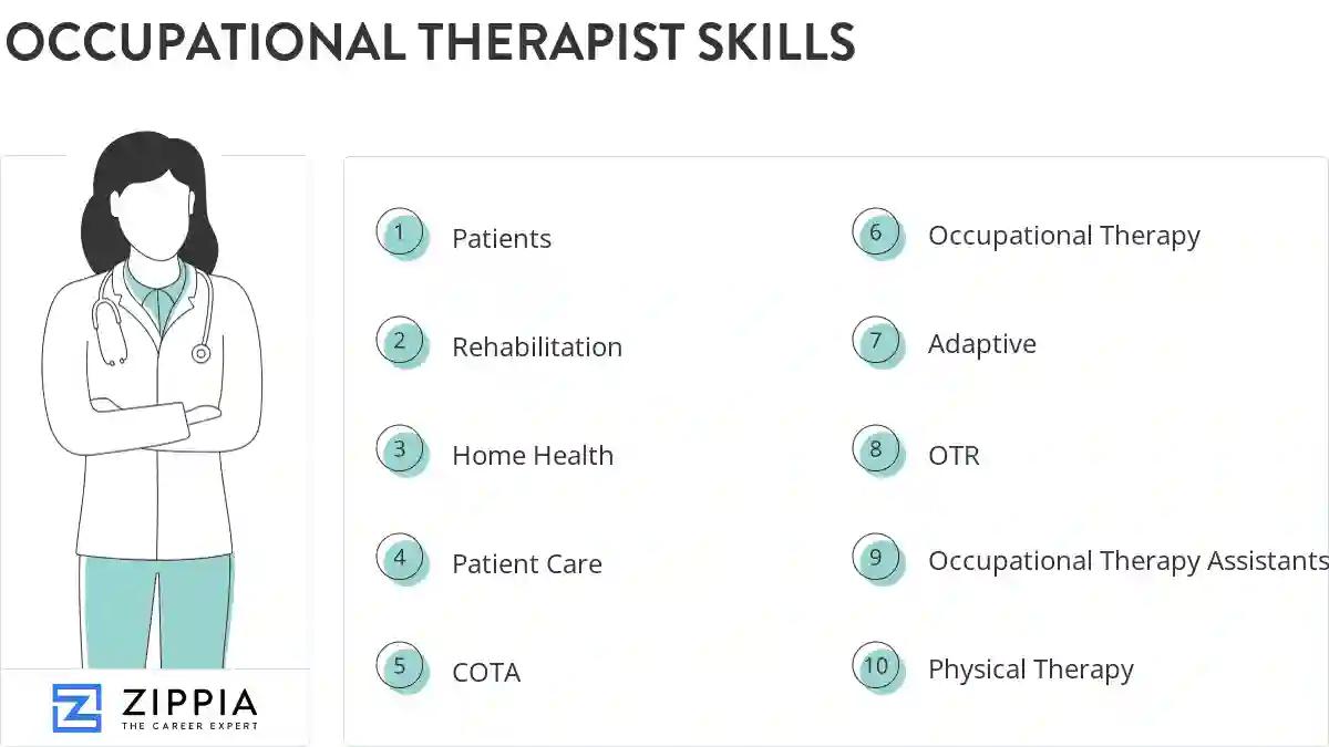 Occupational therapist skills