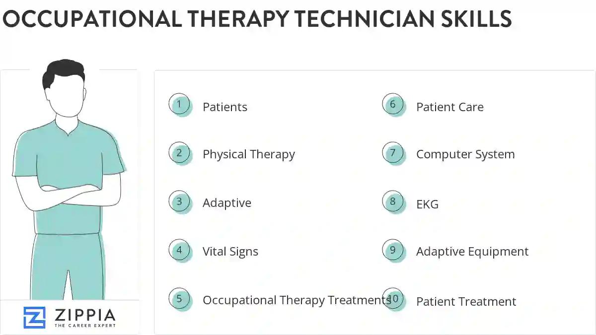 Occupational therapy technician skills