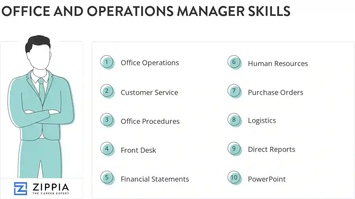 Office and operations manager skills