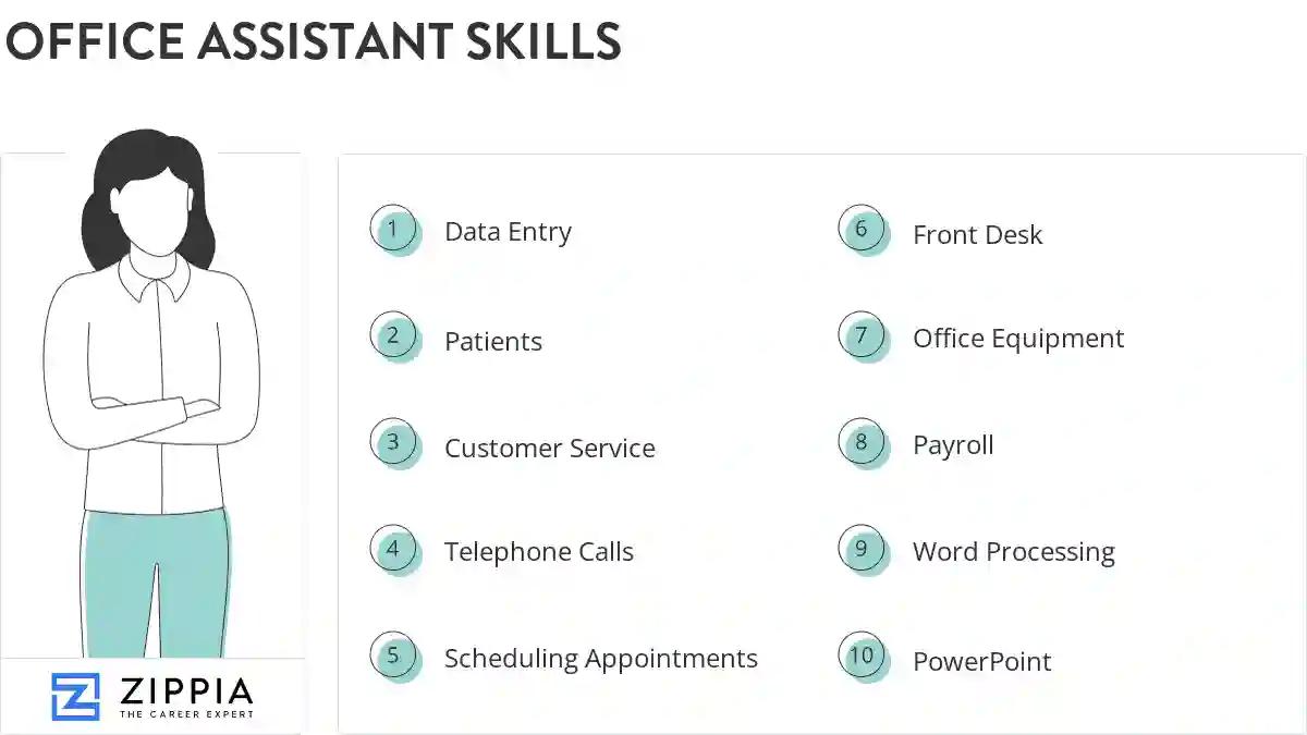 Office assistant skills