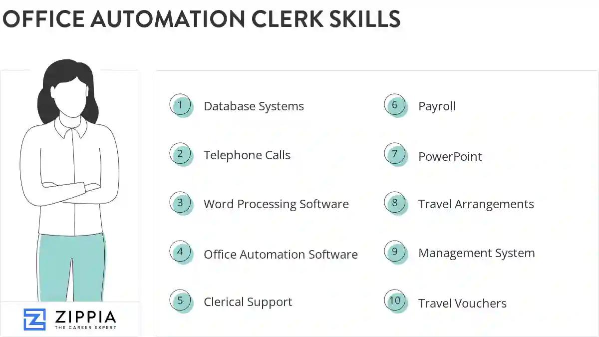 Office automation clerk skills