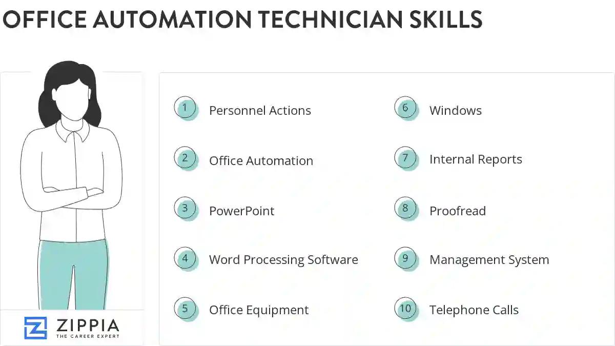 Office automation technician skills