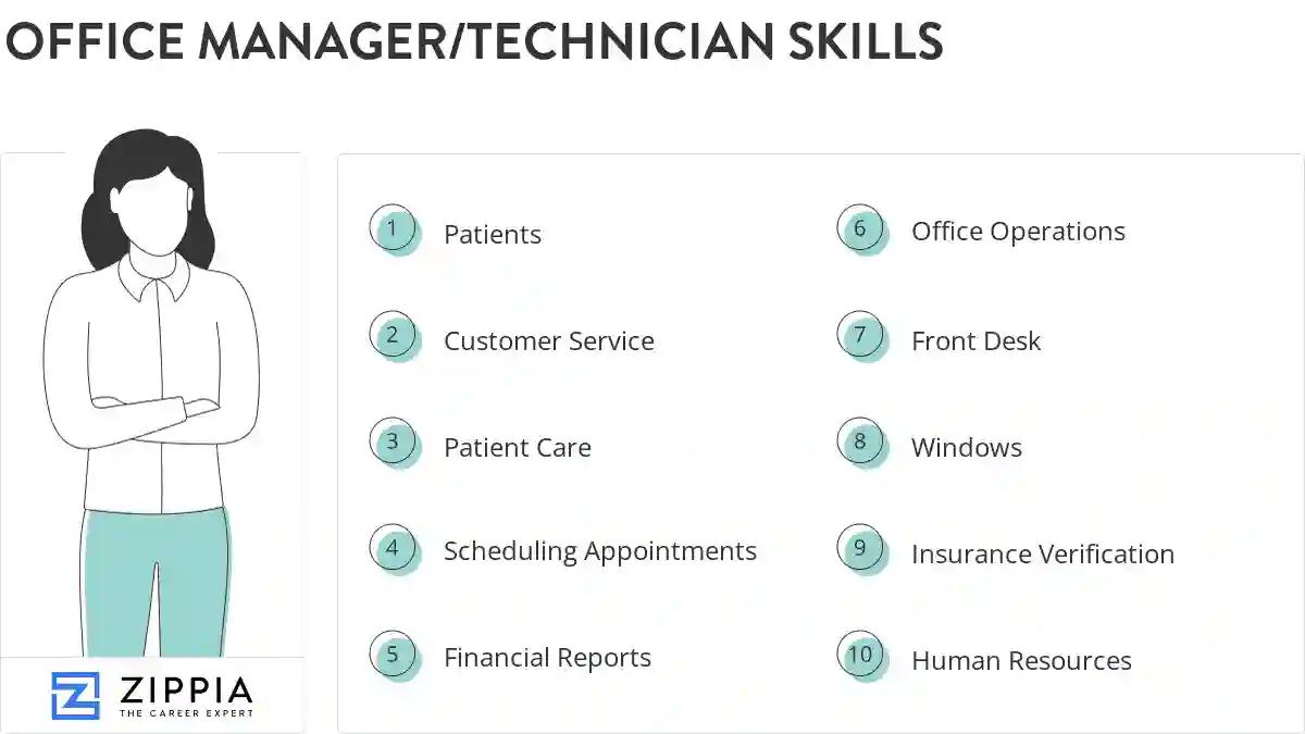 Office manager/technician skills