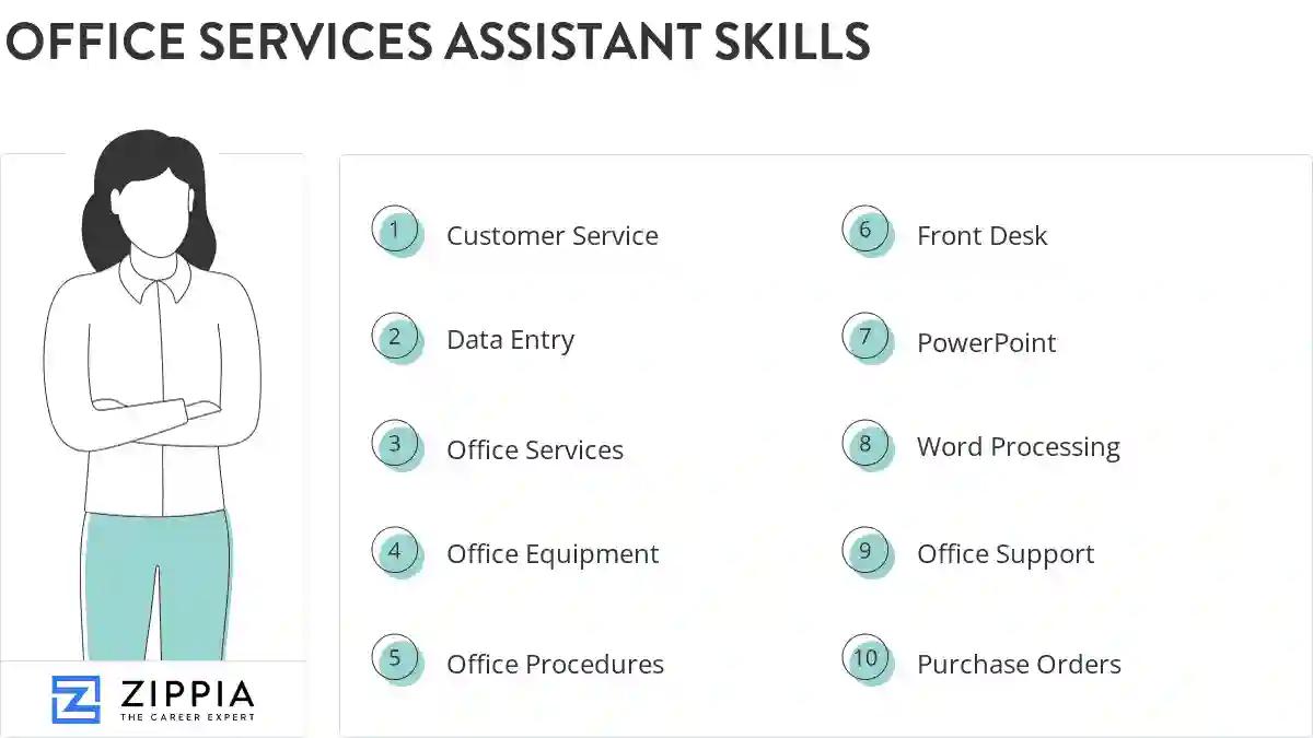 Office services assistant skills