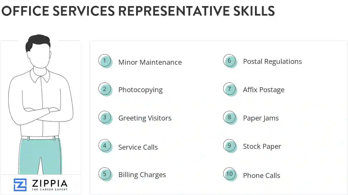 Office services representative skills