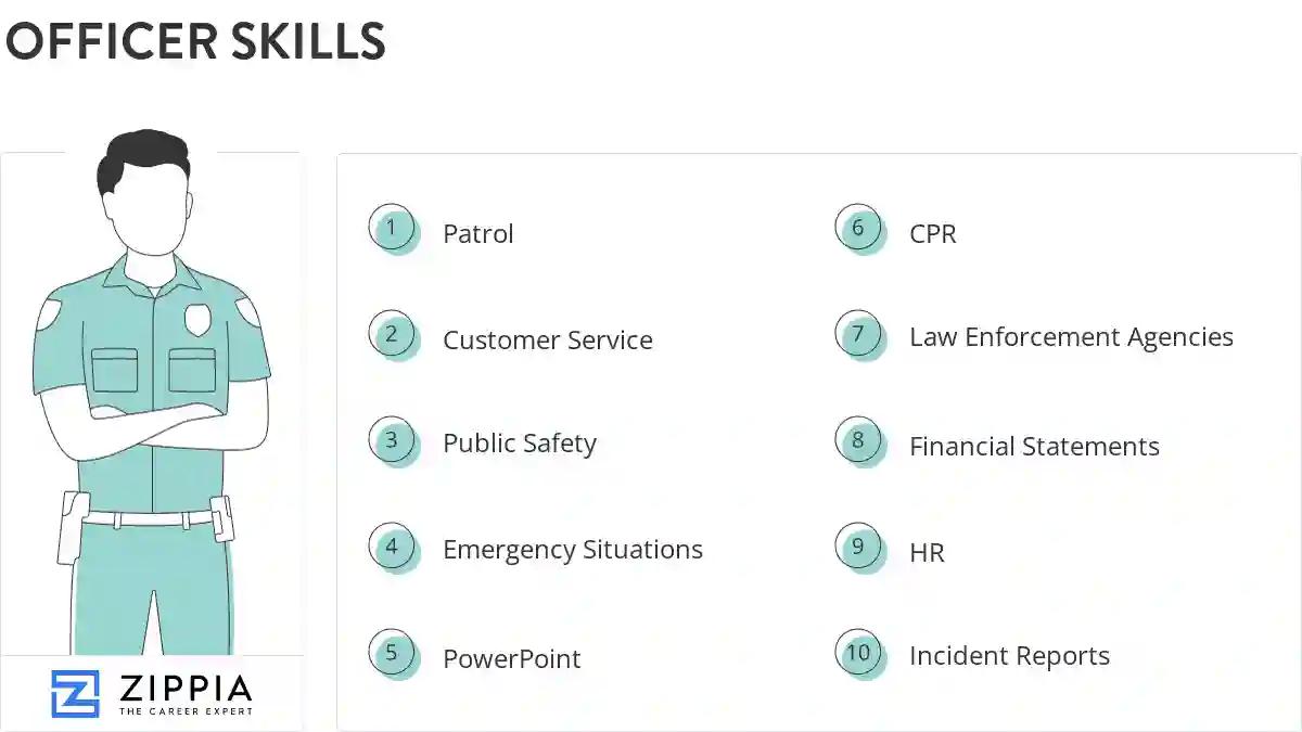 Officer skills