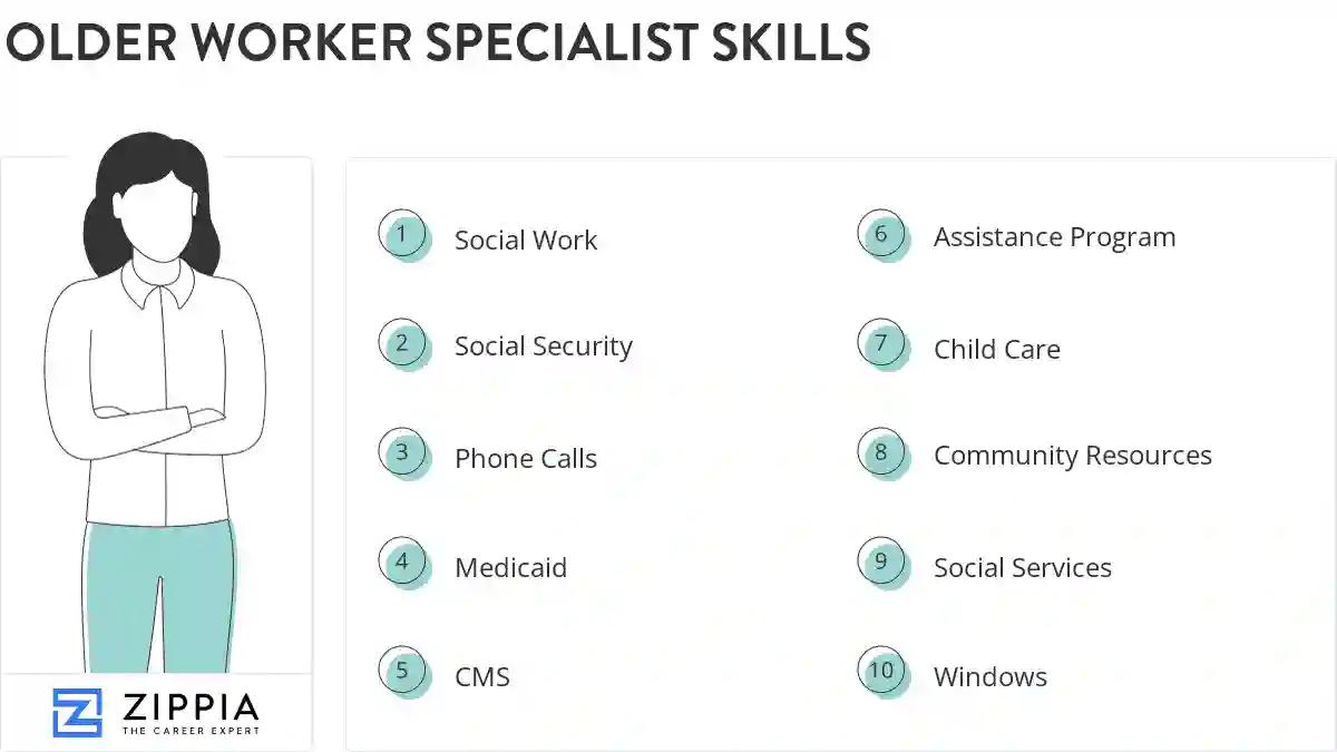 Older worker specialist skills