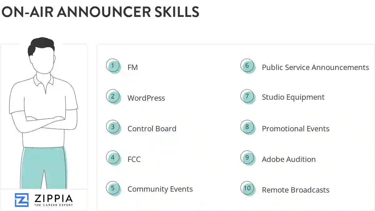 On-air announcer skills