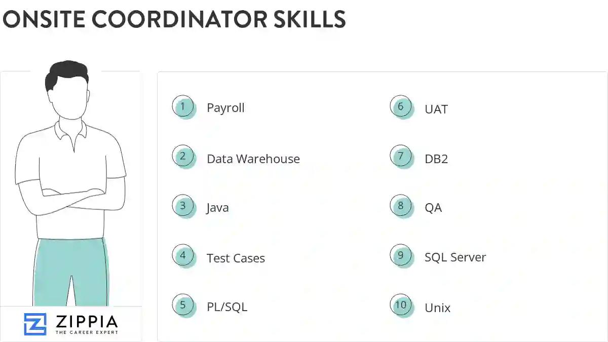 Onsite coordinator skills