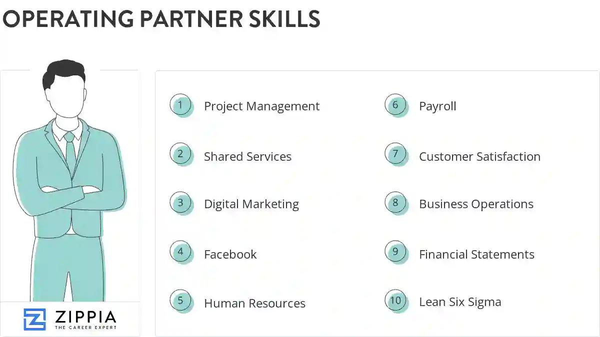 Operating partner skills