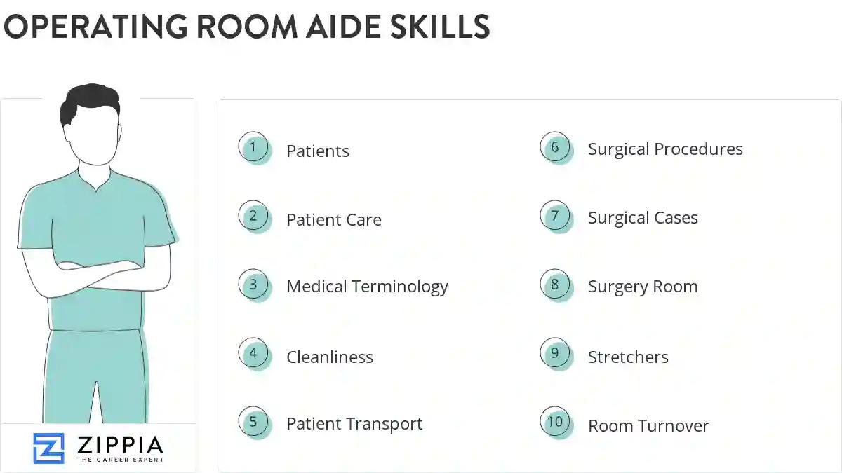 Operating room aide skills