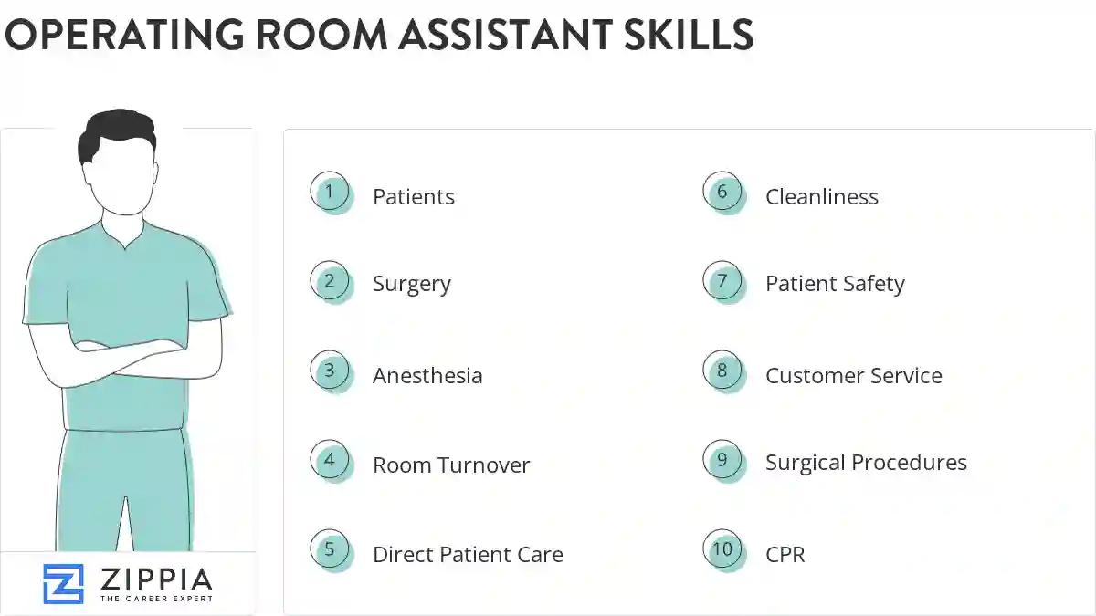 Operating room assistant skills