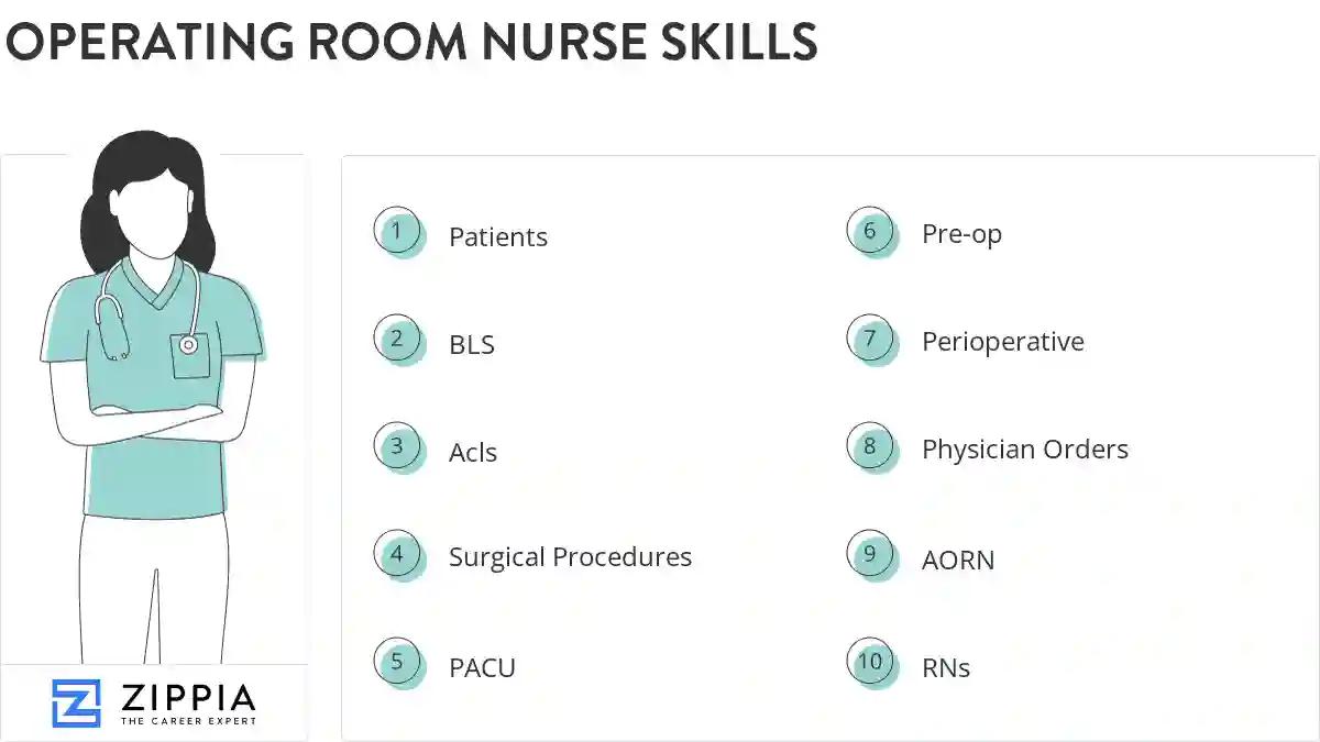 Operating room nurse skills