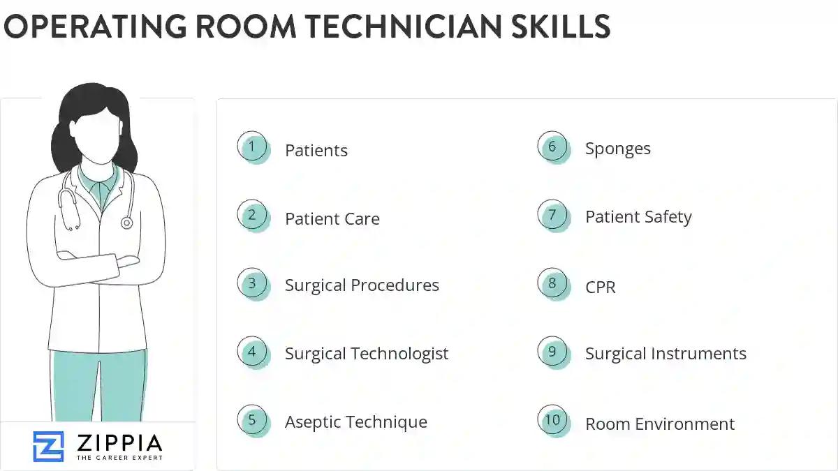 Operating room technician skills
