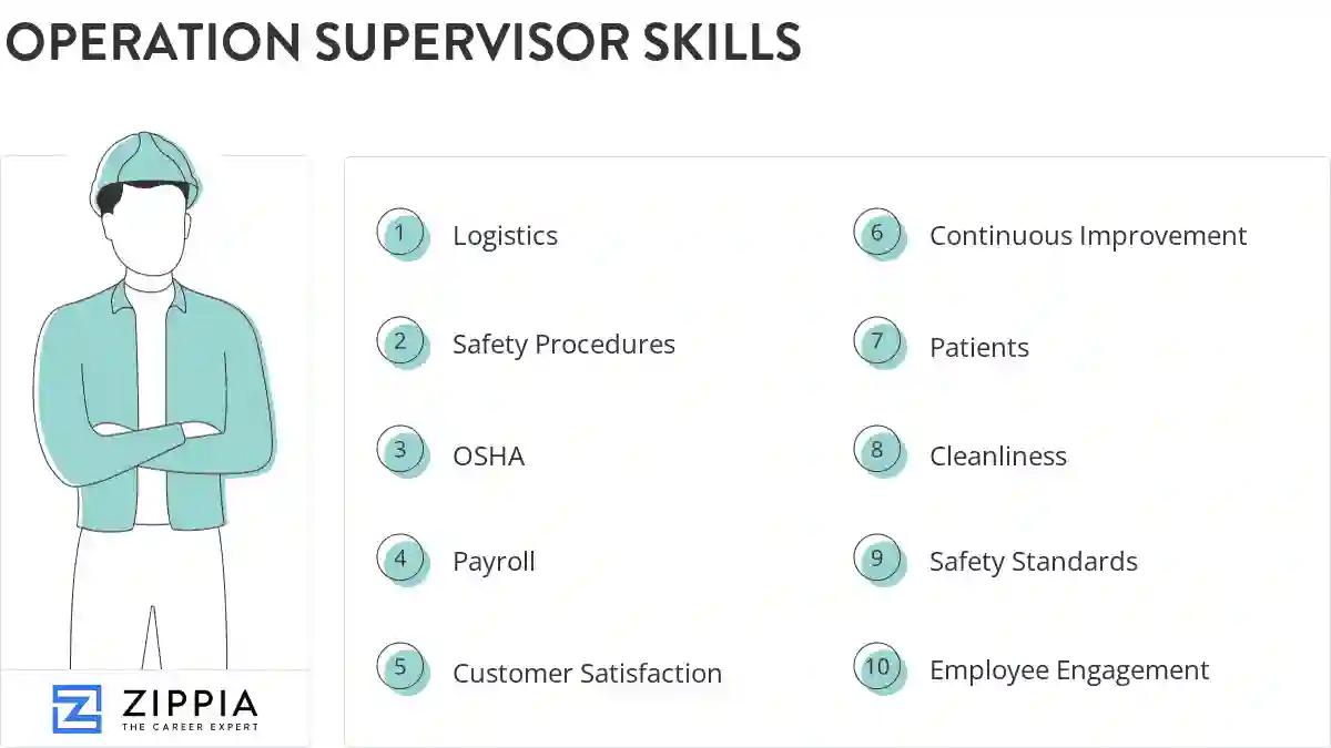 Operation supervisor skills