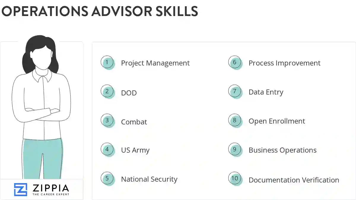 Operations advisor skills