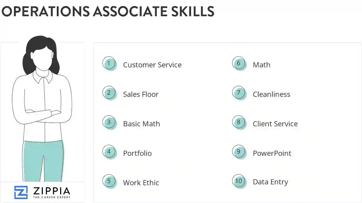 Operations associate skills