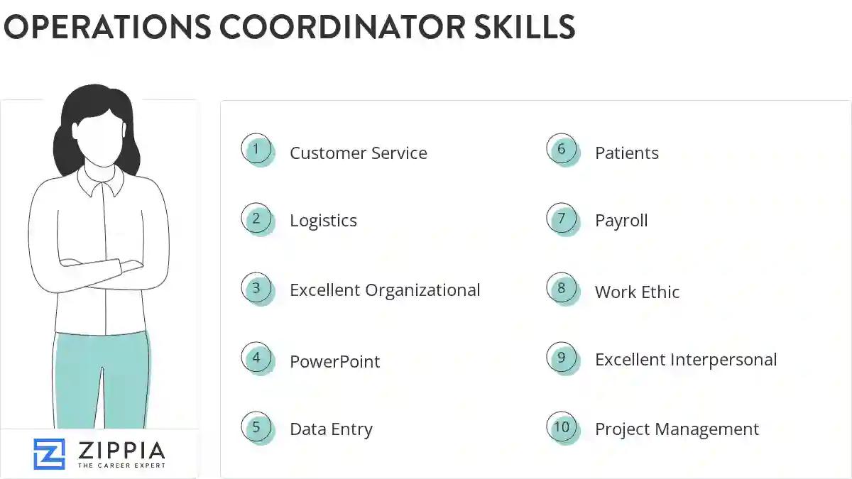 Operations coordinator skills