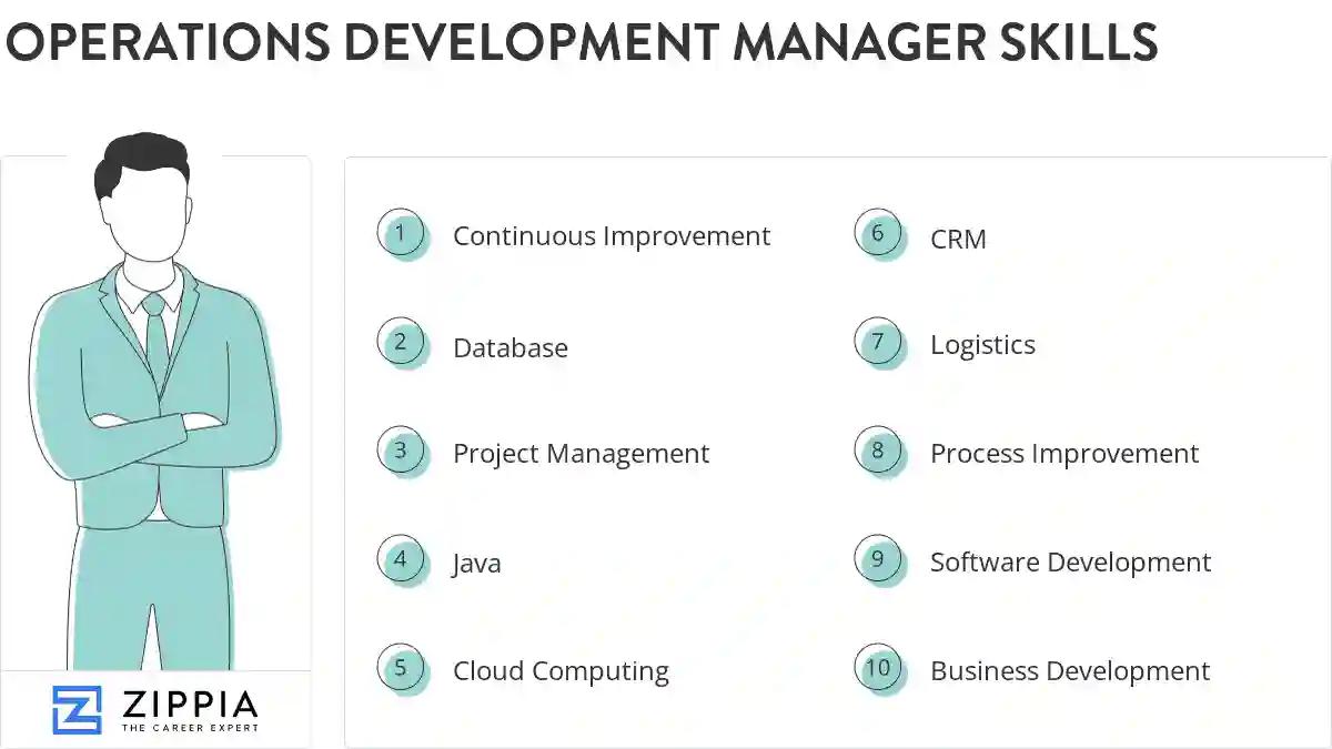 Operations development manager skills