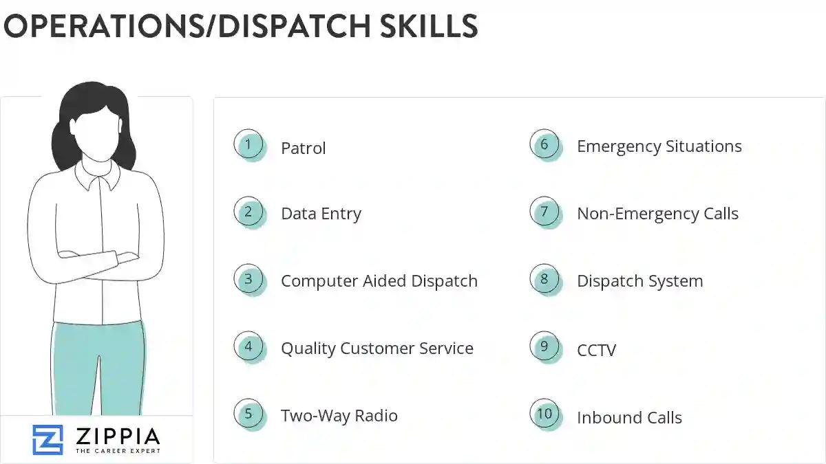 Operations/dispatch skills