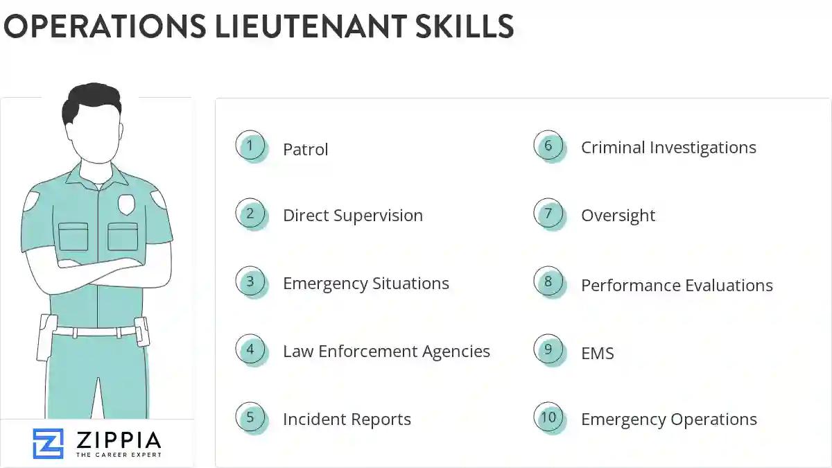 Operations lieutenant skills