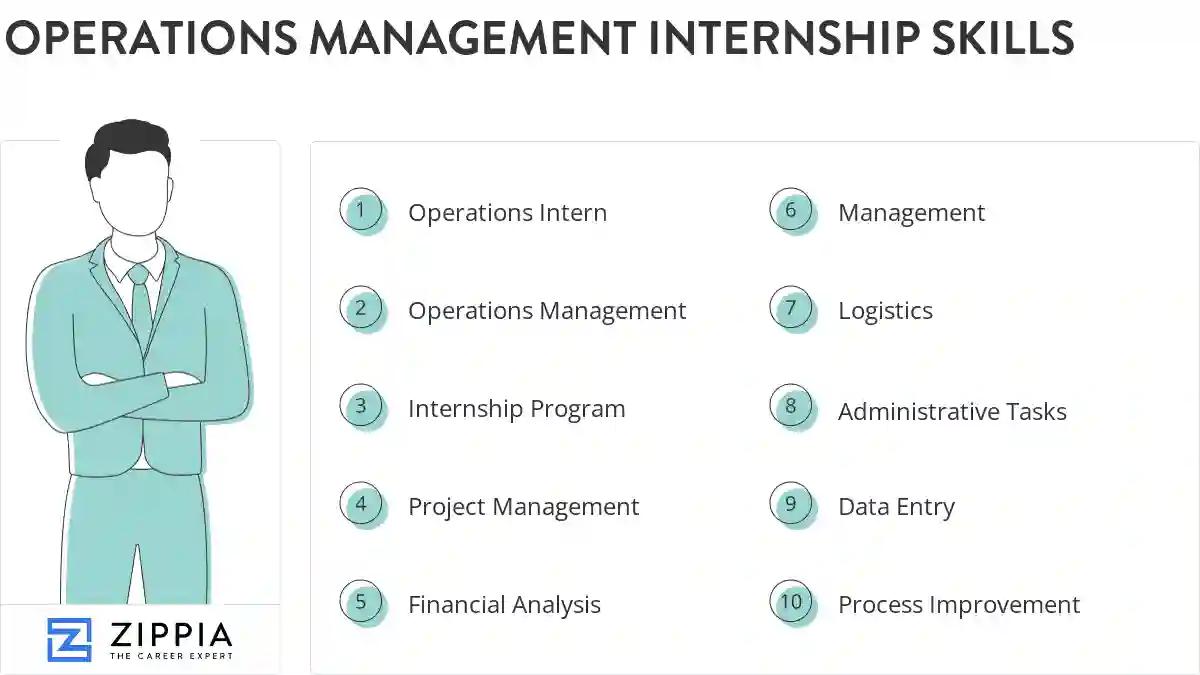 Operations management internship skills