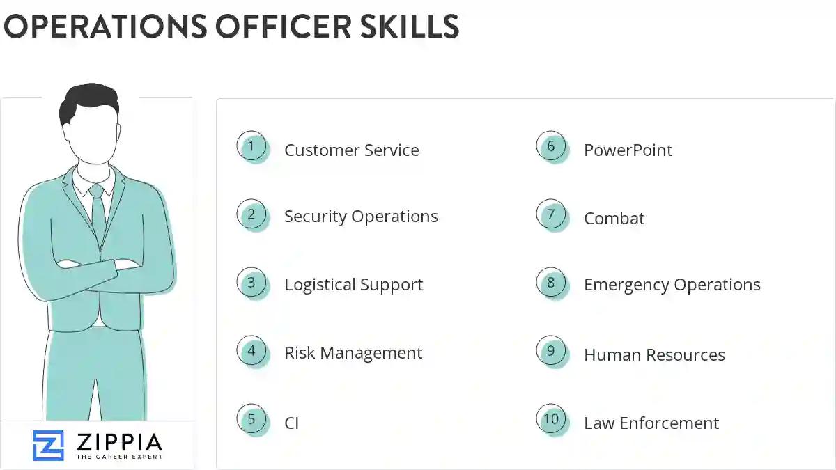 Operations officer skills