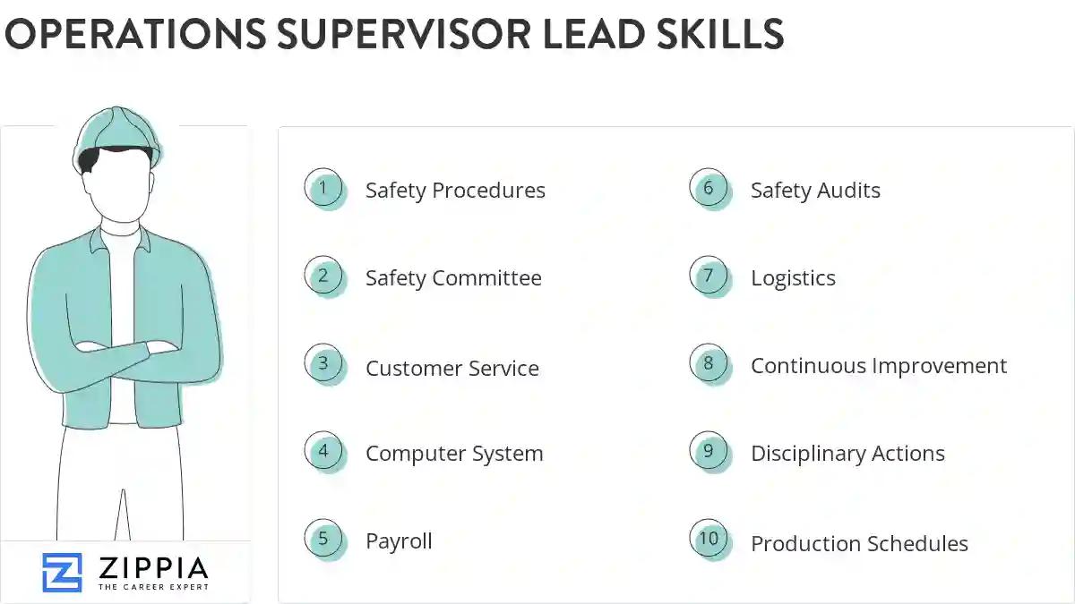 Operations supervisor lead skills