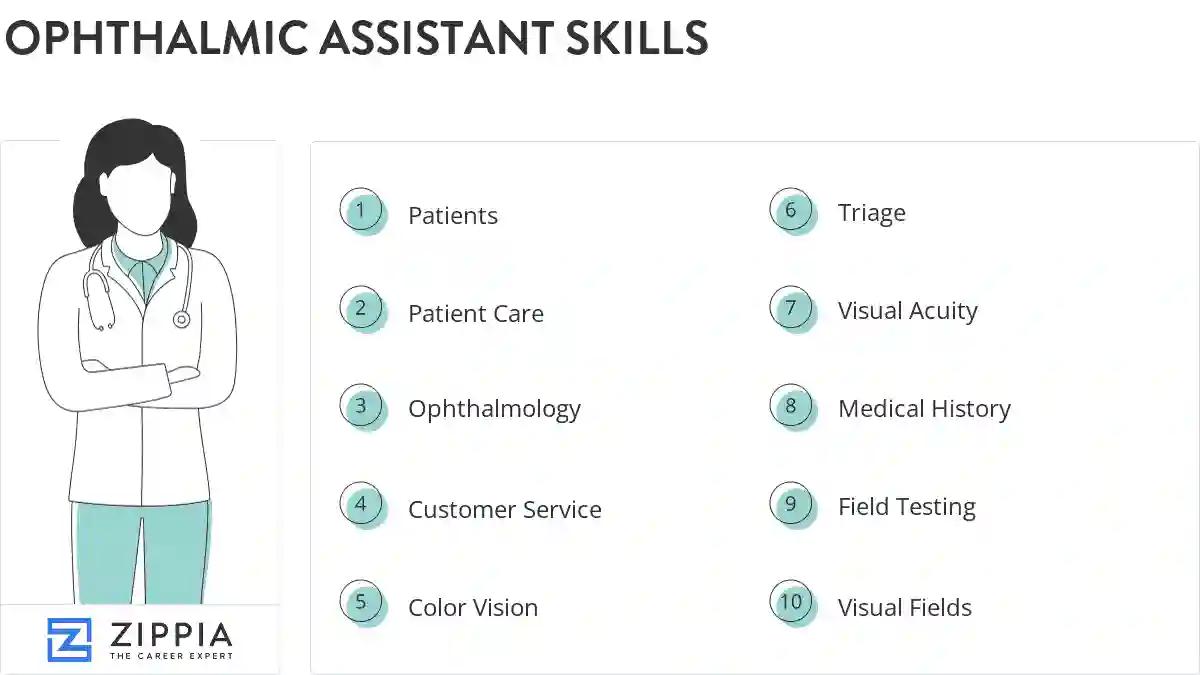 Ophthalmic assistant skills