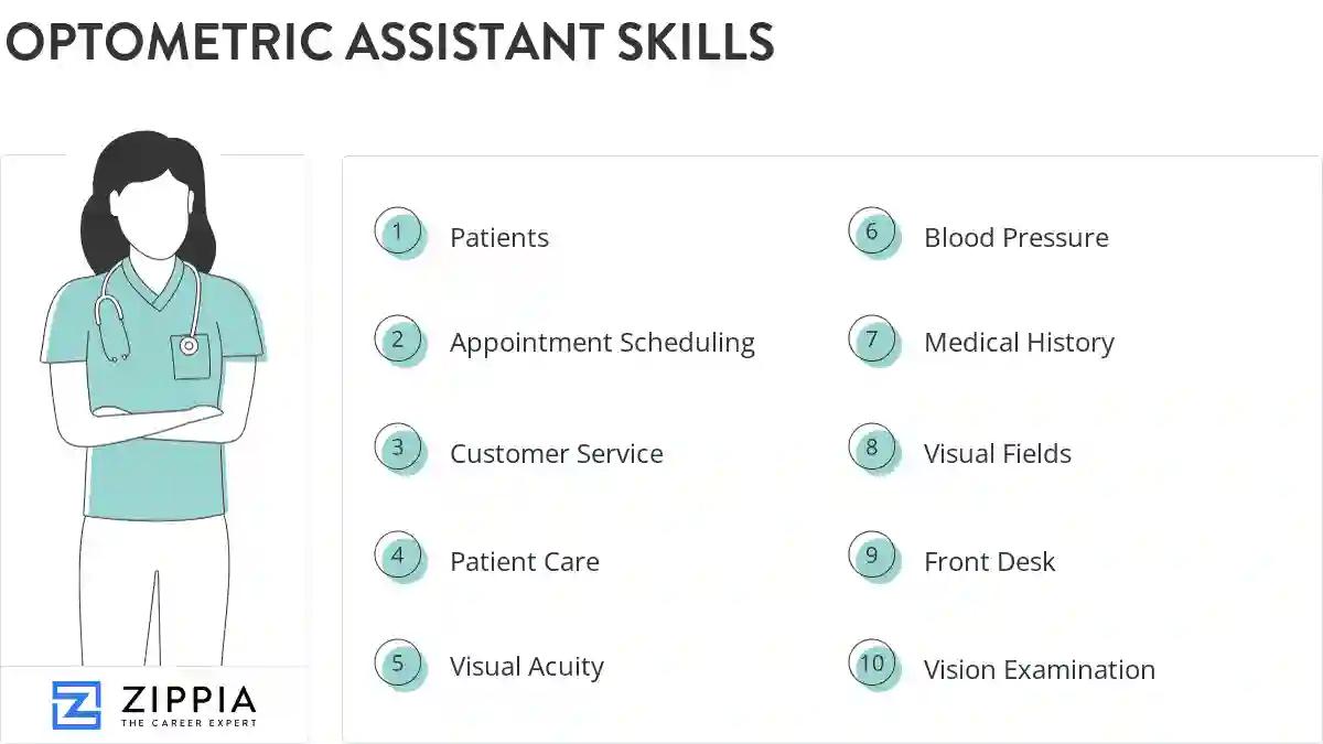 Optometric assistant skills