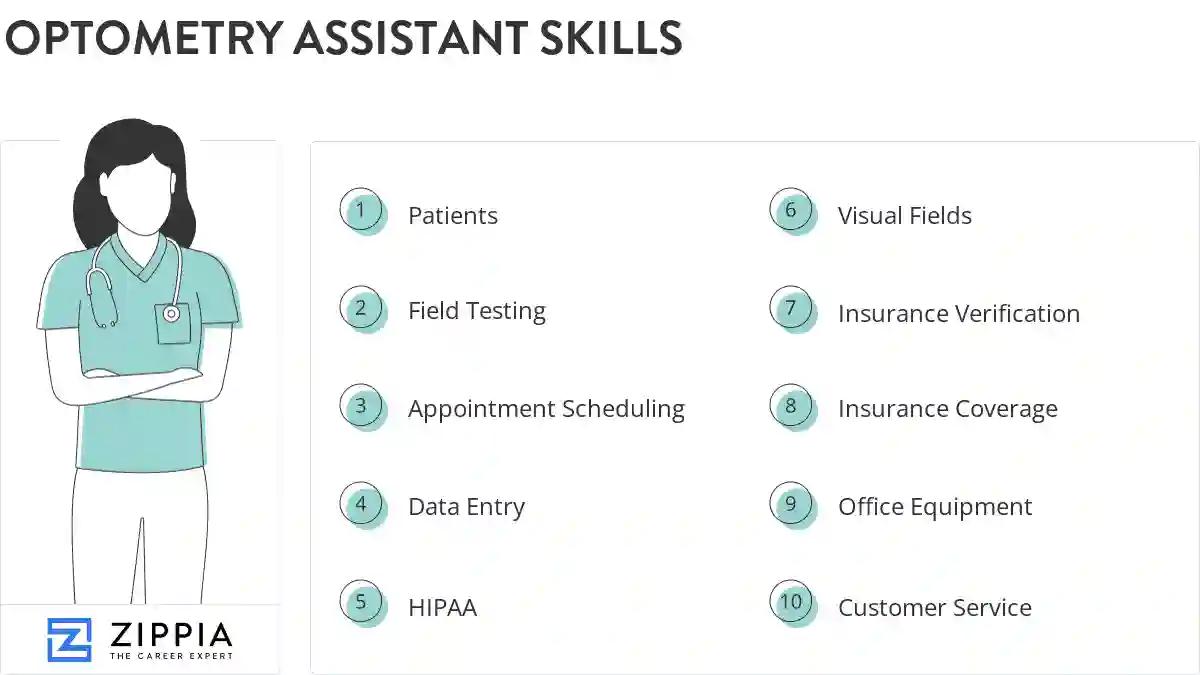 Optometry assistant skills