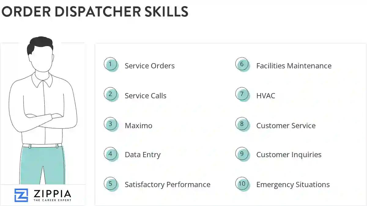 Order dispatcher skills