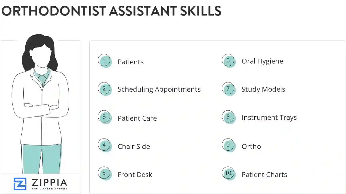 Orthodontist assistant skills