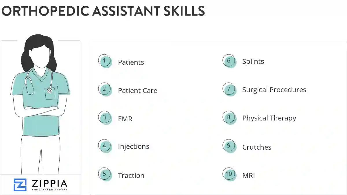 Orthopedic assistant skills