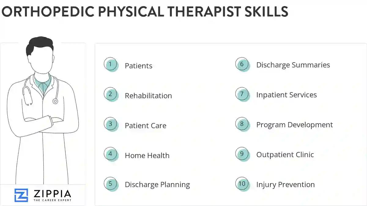 Orthopedic physical therapist skills