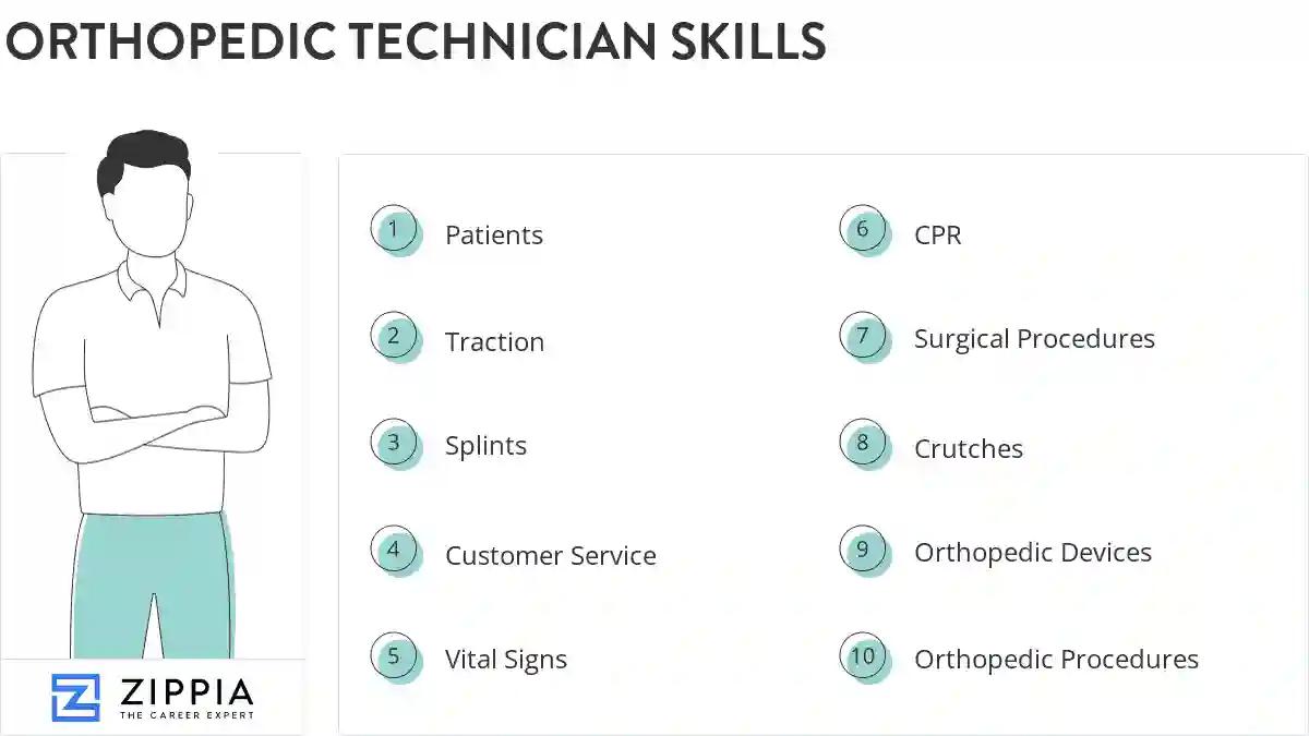 Orthopedic technician skills