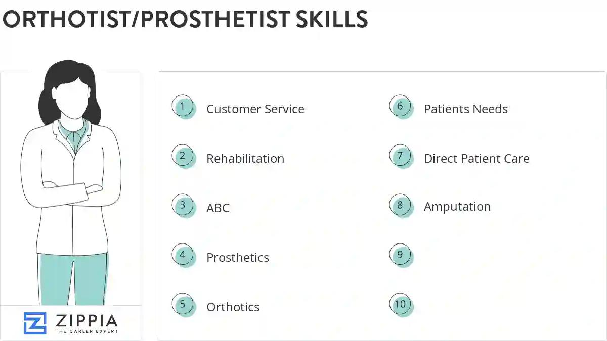 Orthotist/prosthetist skills