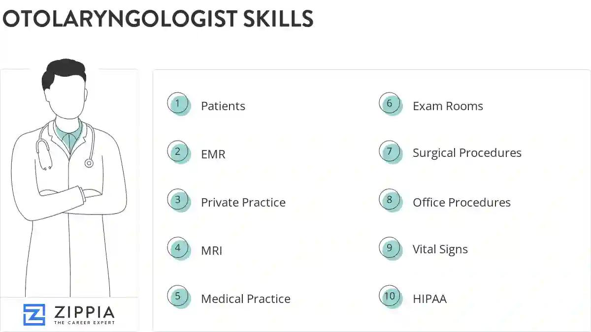 Otolaryngologist skills
