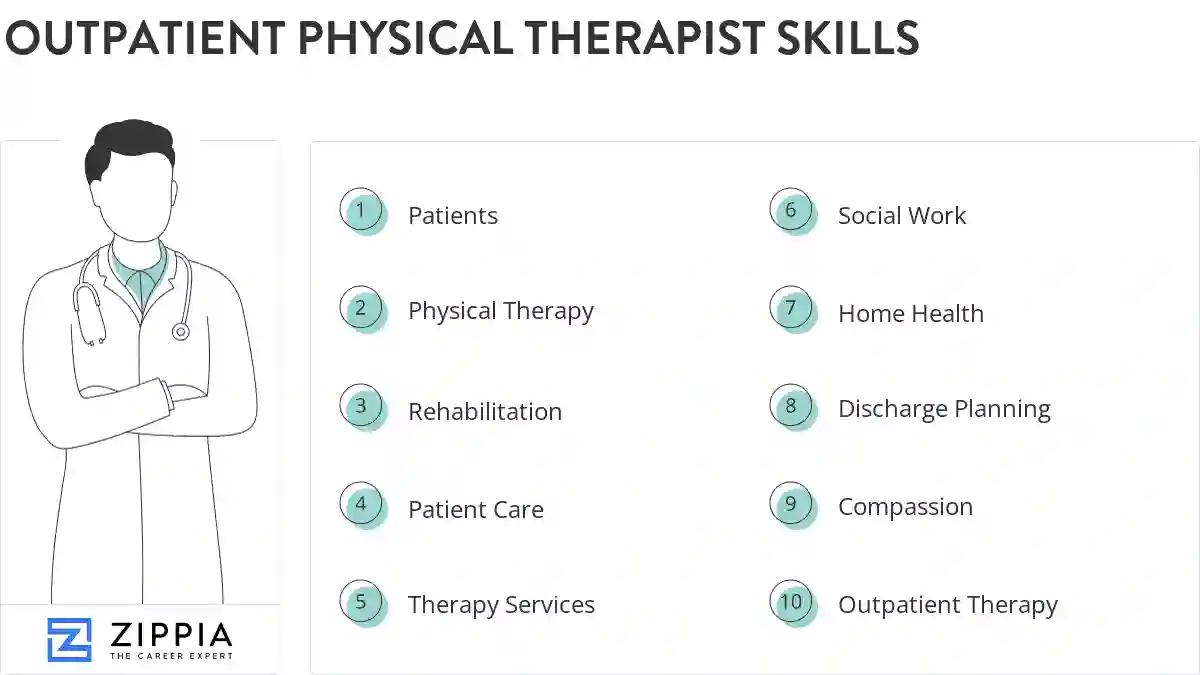 Outpatient physical therapist skills