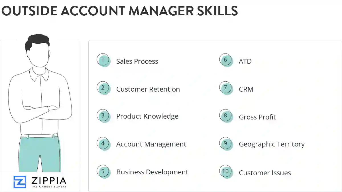 Outside account manager skills