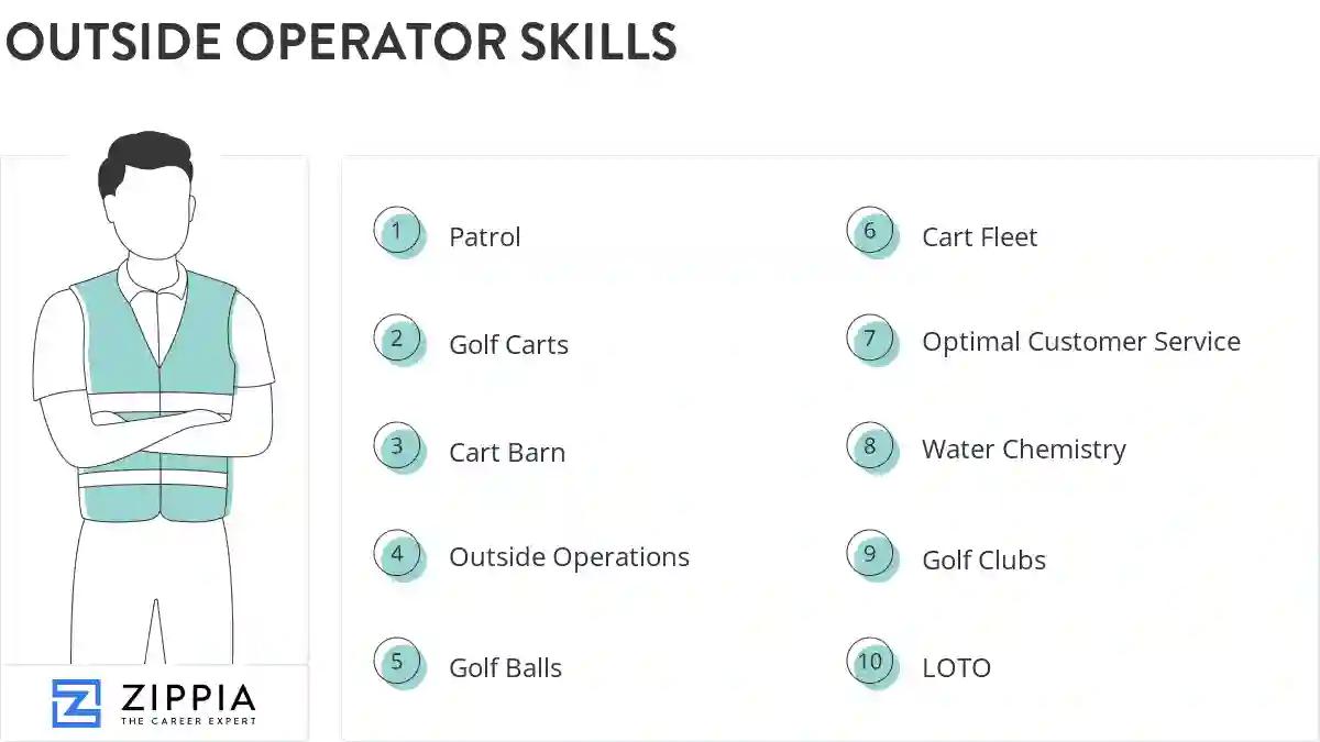 Outside operator skills