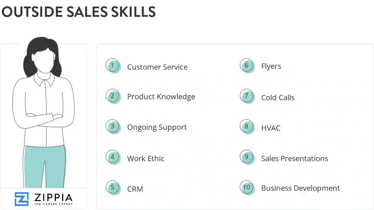Outside sales skills