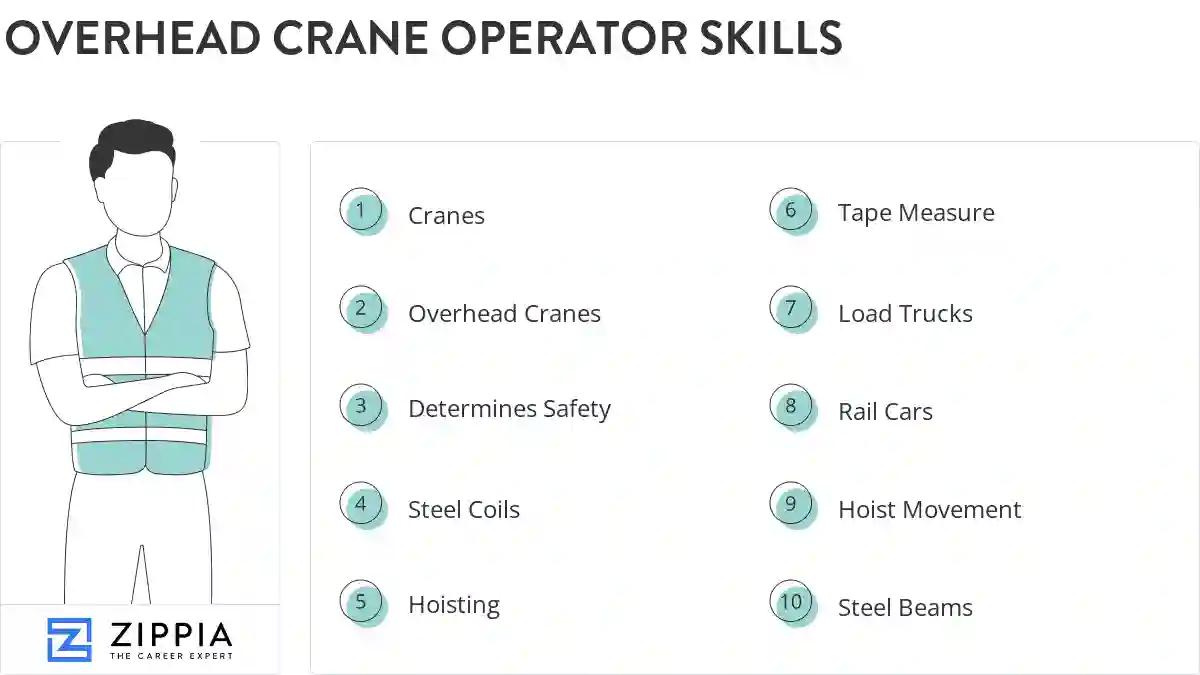 Overhead crane operator skills