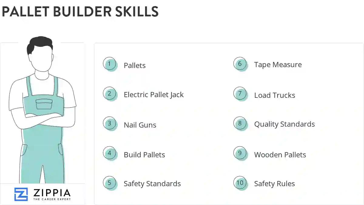 Pallet builder skills